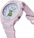 BGA-320FH-4A