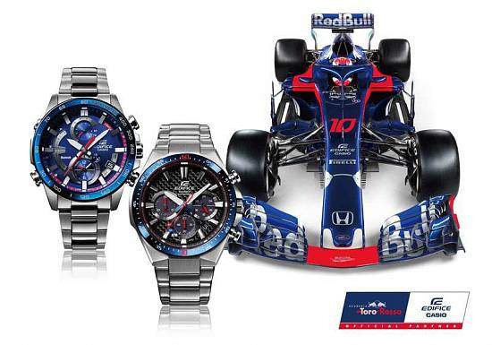 collaboration model photo