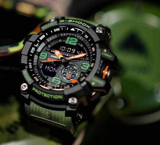 collaboration model photo